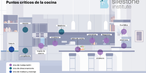 cocina.sabiasque1